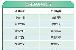 范迪克：埃利奥特不要因为替补而难过，要等机会并抓住它